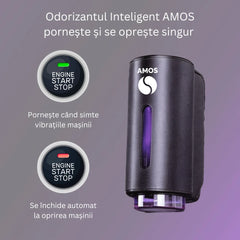 PACHET AMOS MINI PURPLE - DIFUZOR NEGRU PARFUM + SET PURPLE CU 7 PARFUMURI DE REZERVĂ
